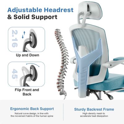 3 Gas Lift Ergonomic High Back Office Chair με μηριαίο μαξιλάρι και ανασυρόμενο υποστήριγμα ποδιών